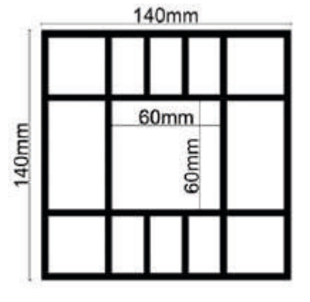 Post Profile Diagram