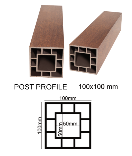Post Profile